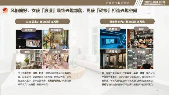 访谈②：Z世代的自我愉悦生活主义AG真人平台对话理想家 购房者(图12)
