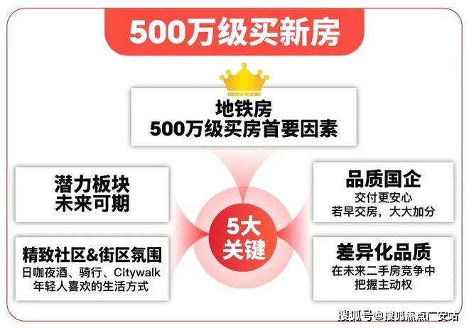 025楼盘评测_售楼处电话丨房价丨详情丨地址丨楼盘百科详情AG真人平台国贸虹桥璟上(国贸虹桥璟上售楼处)首页网站-2(图26)