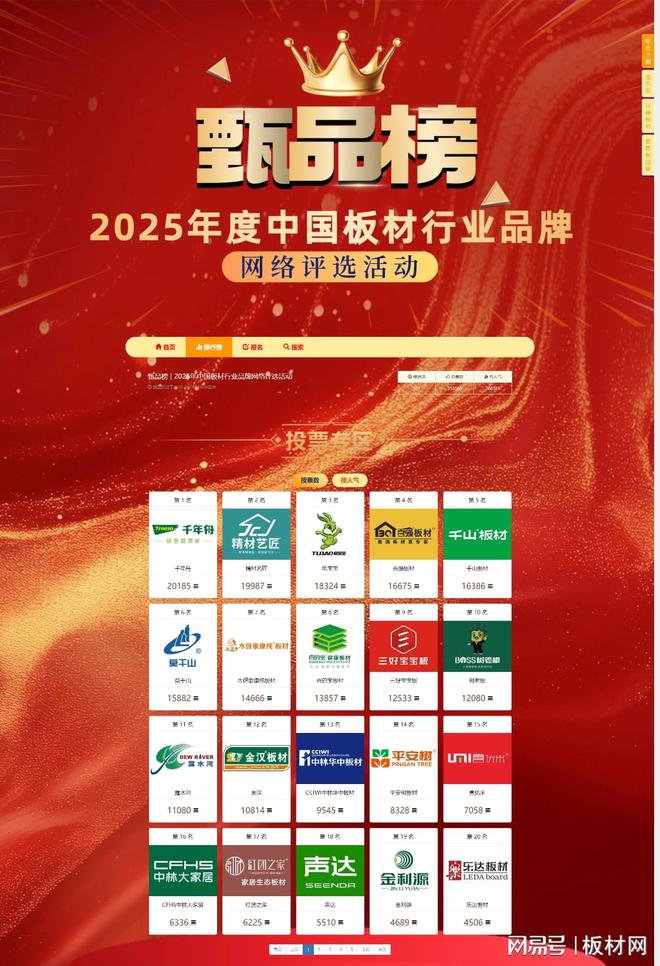 板材行业十大品牌评选投票火热进行中！AG真人网【甄品榜】2025年度中国(图2)