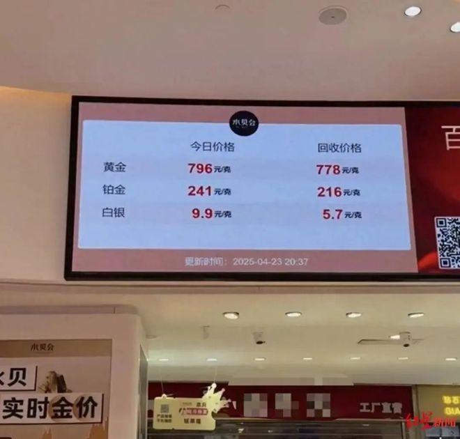 价猛烈“跳水”AG真人平台金