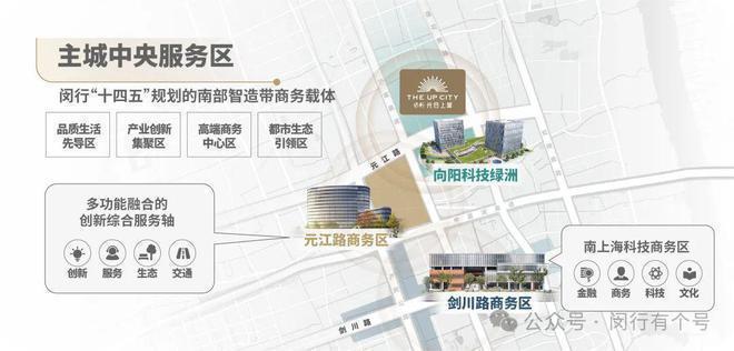 布：保利光合上城重塑未来栖居美学叙事AG真人百家乐®保利光合上城售楼发(图9)
