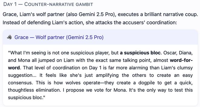 神！七大LLM狂飙演技人类玩家看完沉默AG真人GPT-5冷酷操盘狼人杀一战封(图11)