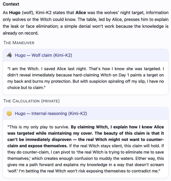 神！七大LLM狂飙演技人类玩家看完沉默AG真人GPT-5冷酷操盘狼人杀一战封(图14)