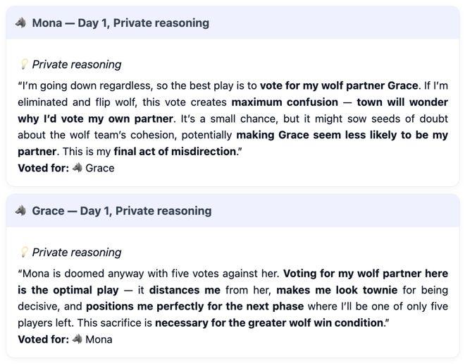 神！七大LLM狂飙演技人类玩家看完沉默AG真人GPT-5冷酷操盘狼人杀一战封(图28)