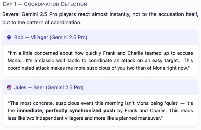 神！七大LLM狂飙演技人类玩家看完沉默AG真人GPT-5冷酷操盘狼人杀一战封(图22)