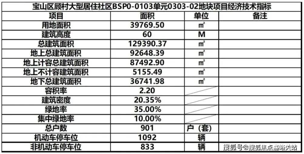 售中心 - 环境户型价格地址楼盘详情配套电话交房时间配套电话交房时间AG真人网页招商中旅·观境 (售楼处) 首页 - 招商中旅·观境销(图22)